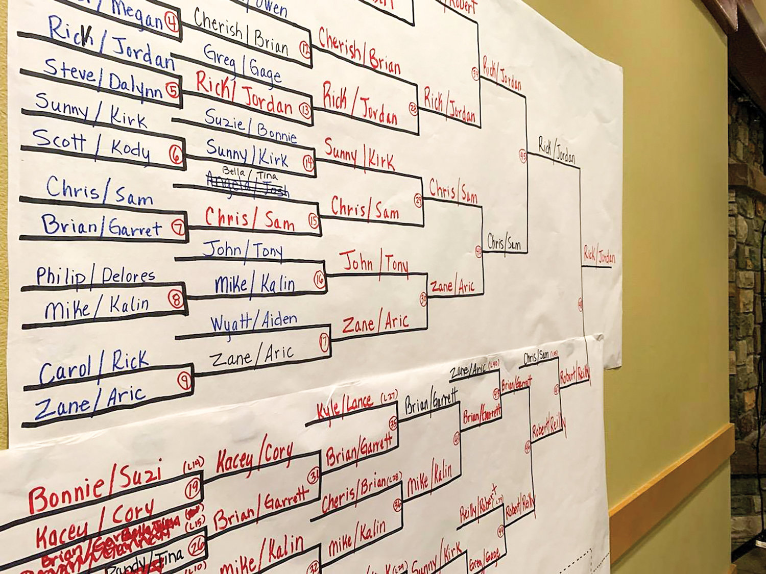 The doubles bracket from Battle Ground's cornhole tournament dubbed the 'Cornament' on Saturday, March 11.